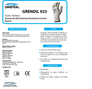 Grendil 923